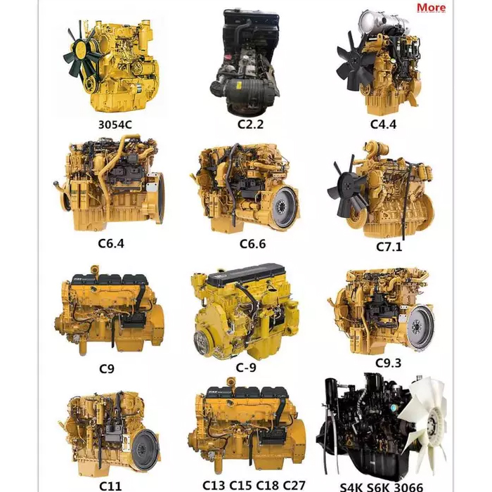 Caterpillar Engine Division：その持続的な成長の主要なドライバー