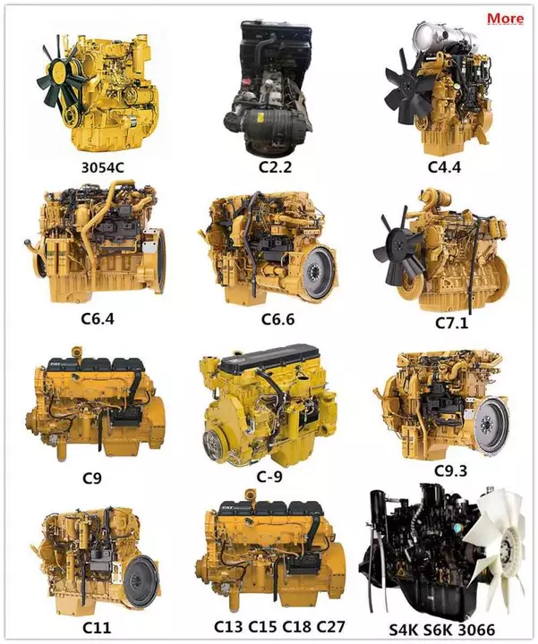 在庫のあるキャタピラー エンジン: C2.2、C4.4、C7.1、C9.3B、C13、C15、C18